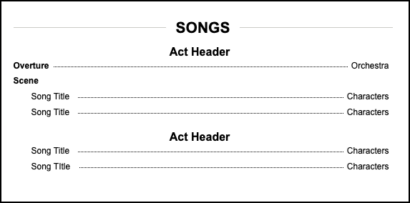 //assets.playbill.com/editorial/71afd7c72fc82fae85c874edb461a037-songs-hierarchy.png