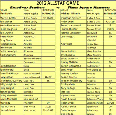 http://images.playbill.com/photo/r/o/roster.jpg