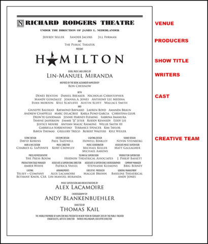 //assets.playbill.com/editorial/f6e00d8e6e5f8f7dd75e1258a7b5aed3-billingexplainer.png