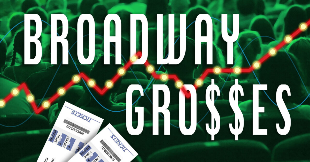 Chicago Breaks All-Time Gross Record Thanks to Whitney Leavitt, and More From Last Week’s Broadway Grosses