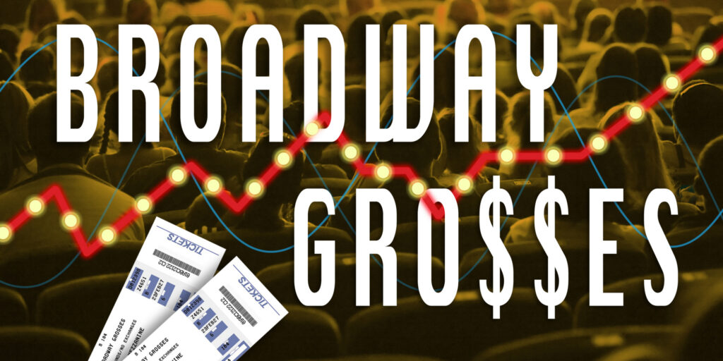 Harry Potter, With Film Star Tom Felton, Sets New All-Run High, and More From Last Week's Broadway Grosses